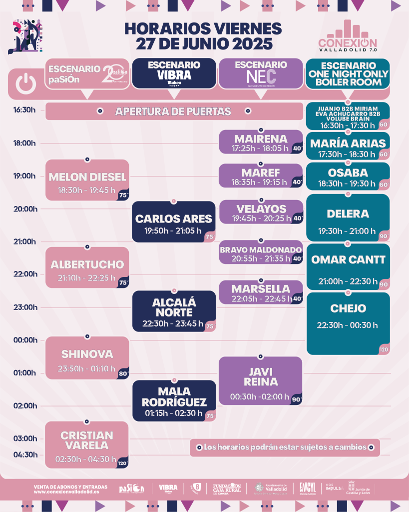 Horarios viernes conexión valladolid 2025